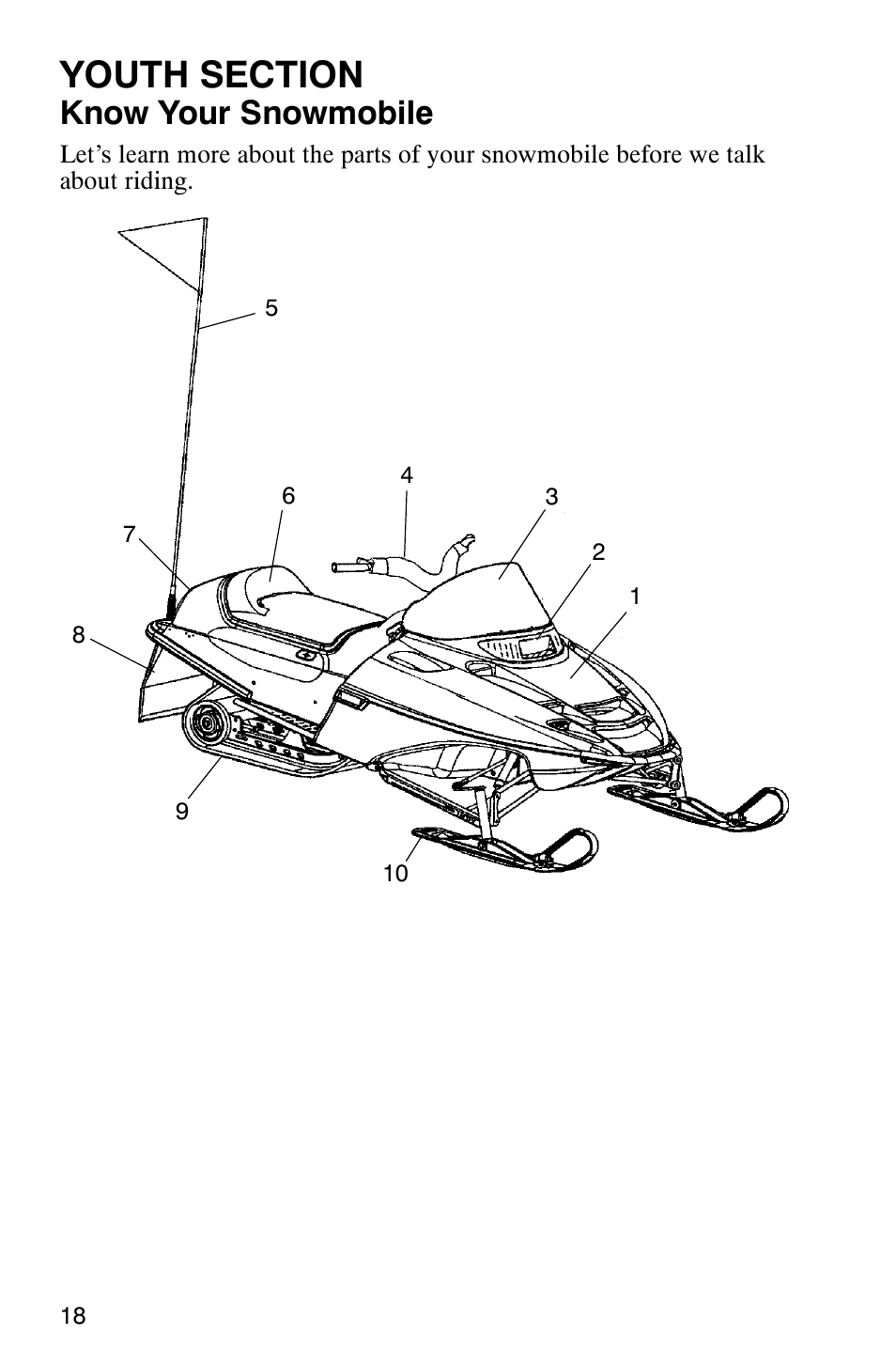 Know your snowmobile | Polaris 120 User Manual | Page 21 / 99