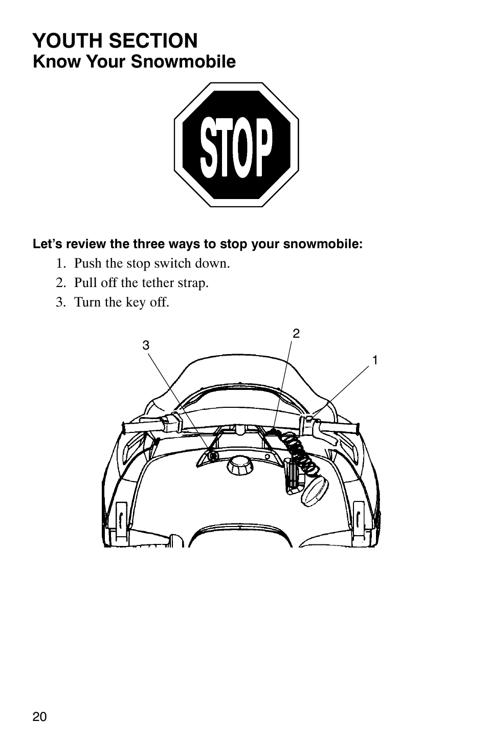 Know your snowmobile | Polaris 120 User Manual | Page 23 / 99