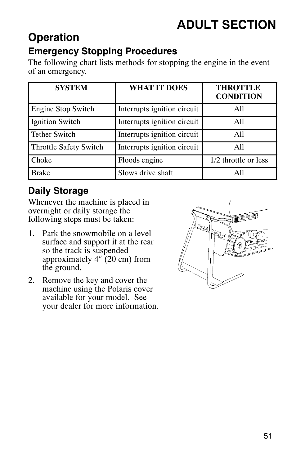 Operation, Emergency stopping procedures, Daily storage | Polaris 120 User Manual | Page 54 / 99