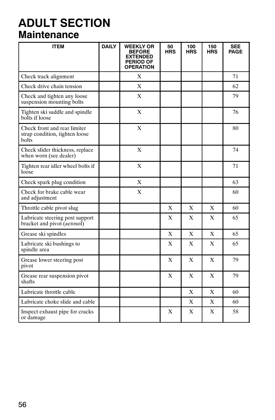 Maintenance | Polaris 120 User Manual | Page 59 / 99