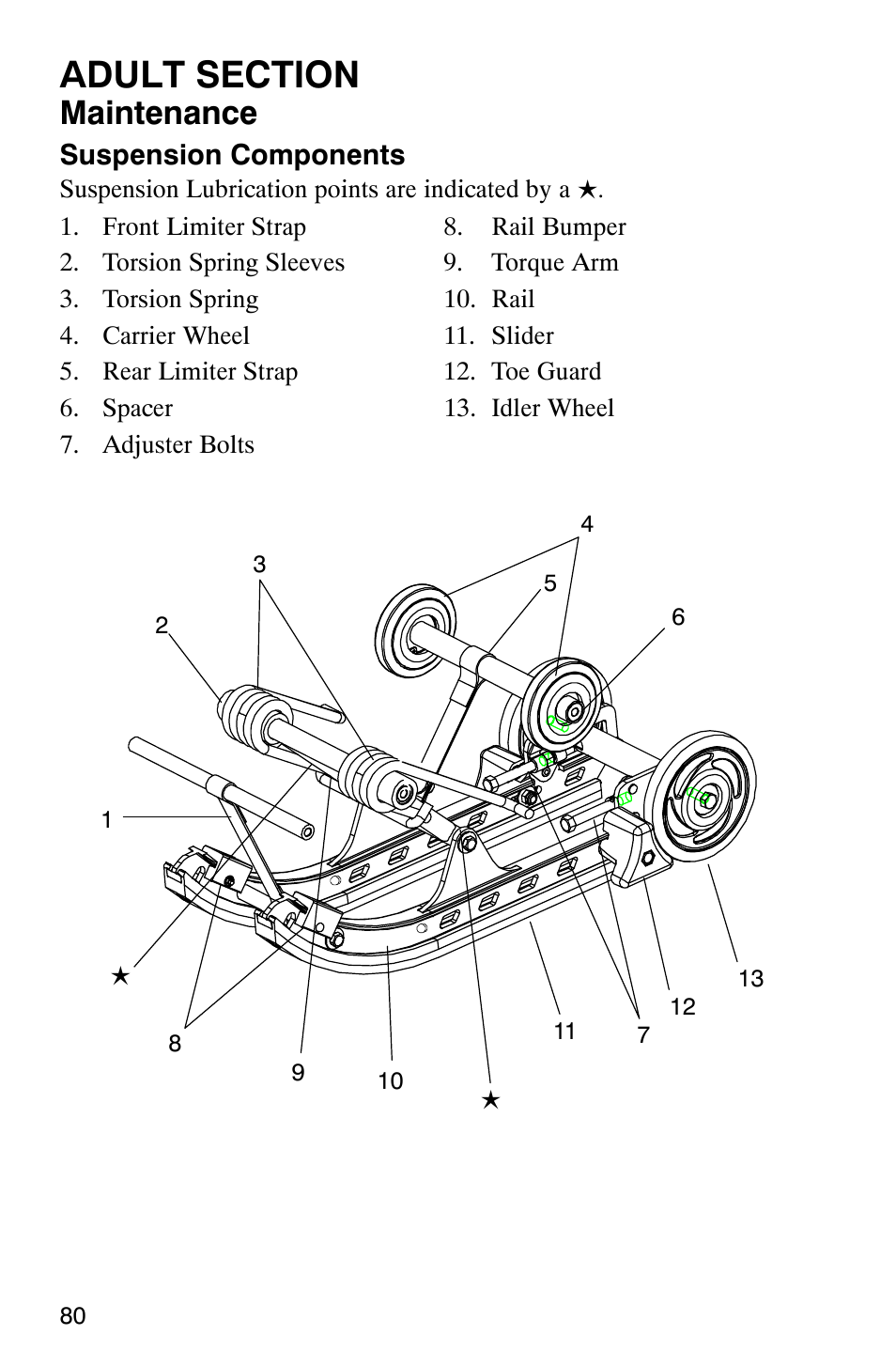 Maintenance | Polaris 120 User Manual | Page 83 / 99