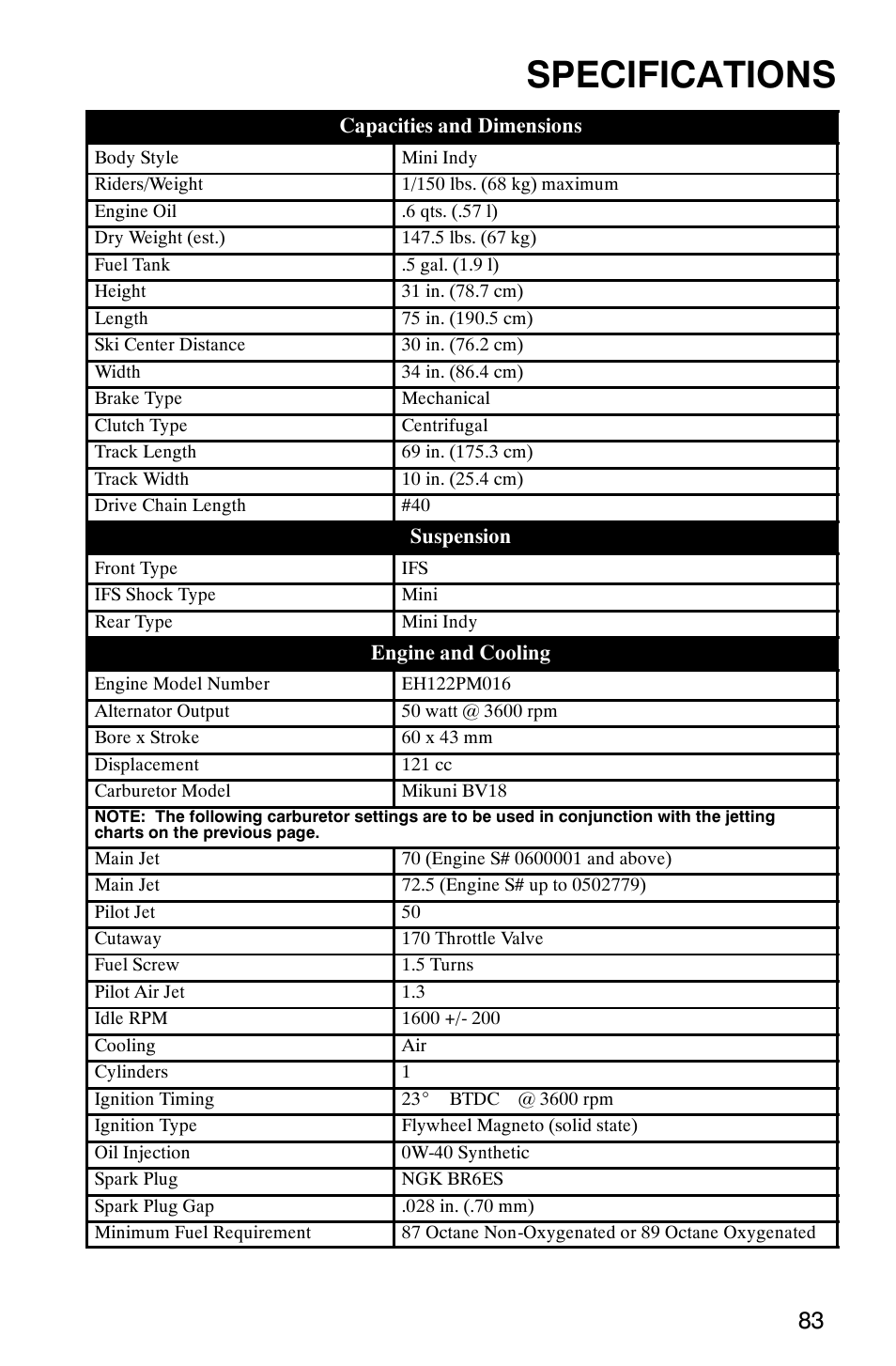 Specifications | Polaris 120 User Manual | Page 86 / 99