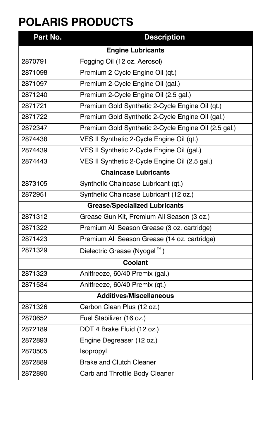 Polaris products | Polaris 700 Dragon RMK User Manual | Page 115 / 135