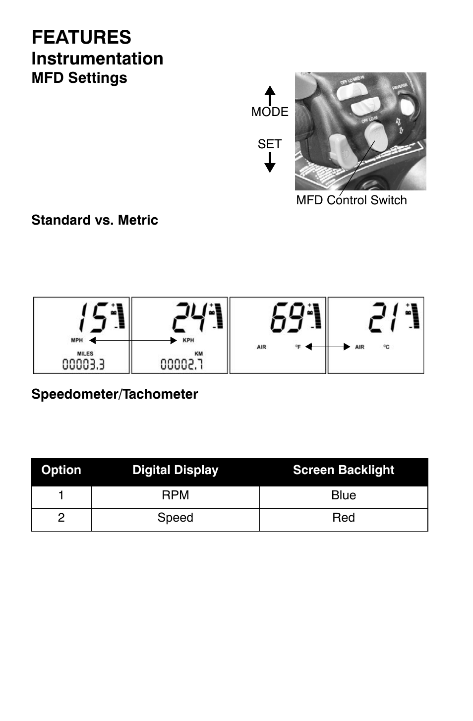 Features, Instrumentation | Polaris 700 Dragon RMK User Manual | Page 35 / 135