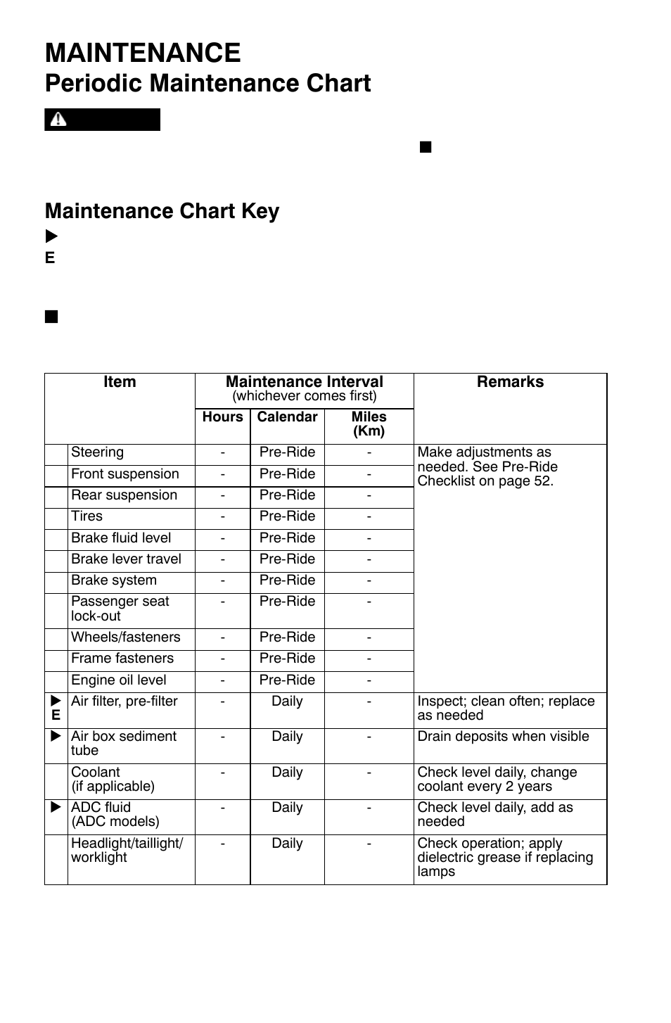 Maintenance, Periodic maintenance chart, Maintenance chart key | Warning | Polaris Sportsman 800 X2 User Manual | Page 79 / 148