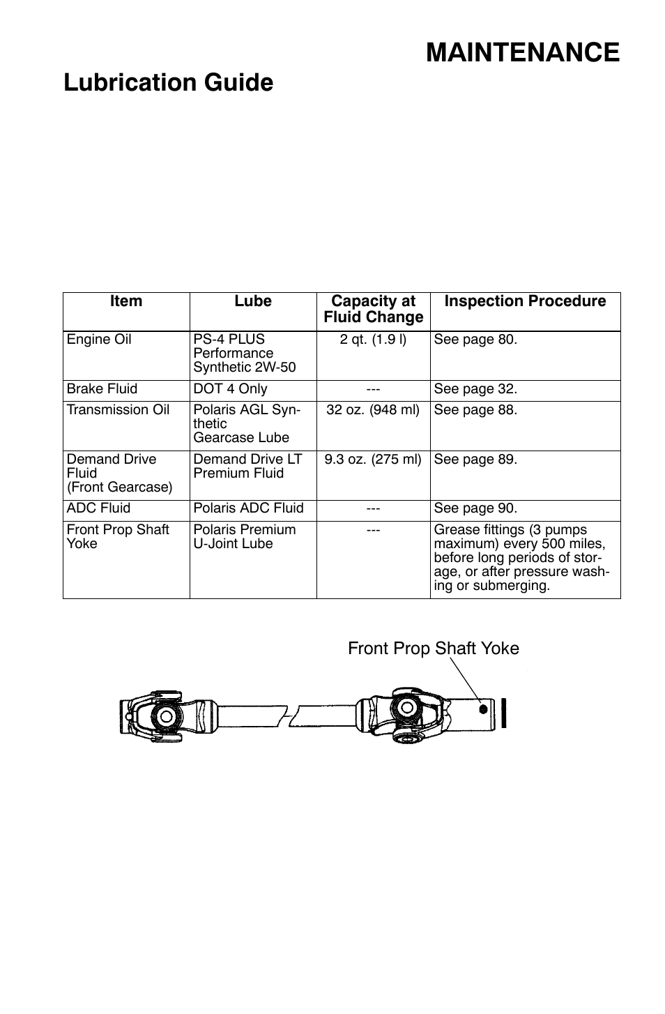 Maintenance, Lubrication guide, Front prop shaft yoke | Polaris Sportsman 800 X2 User Manual | Page 82 / 148