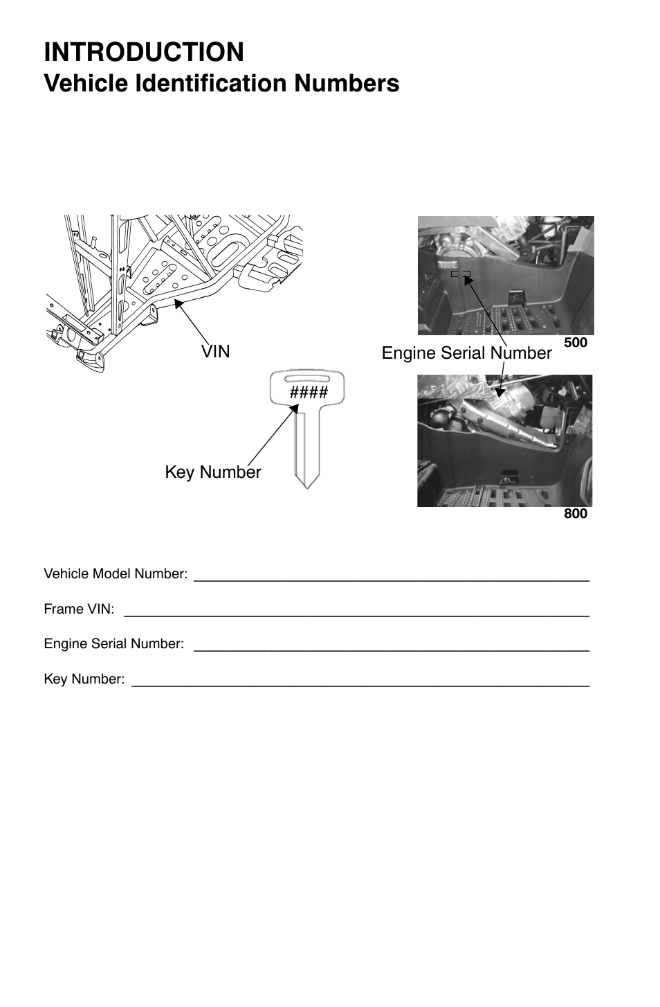 Introduction, Vehicle identification numbers | Polaris Sportsman 800 X2 User Manual | Page 9 / 148