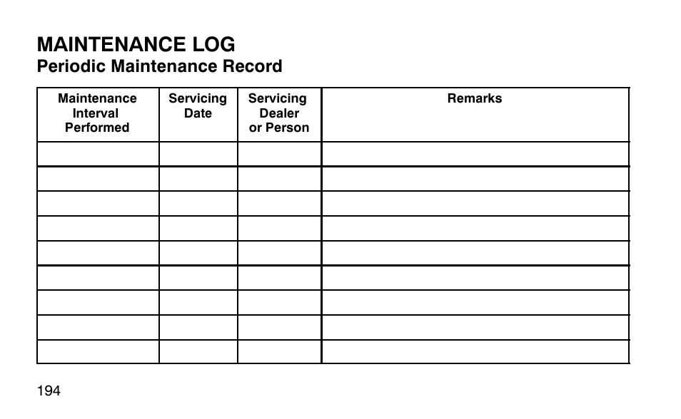 Maintenance log, Periodic maintenance record | Polaris Outlaw User Manual | Page 197 / 200