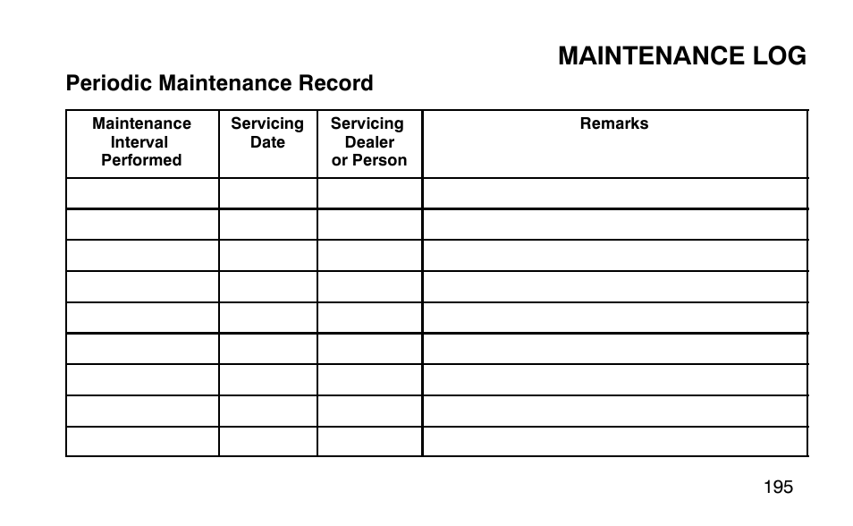 Maintenance log, Periodic maintenance record | Polaris Outlaw User Manual | Page 198 / 200