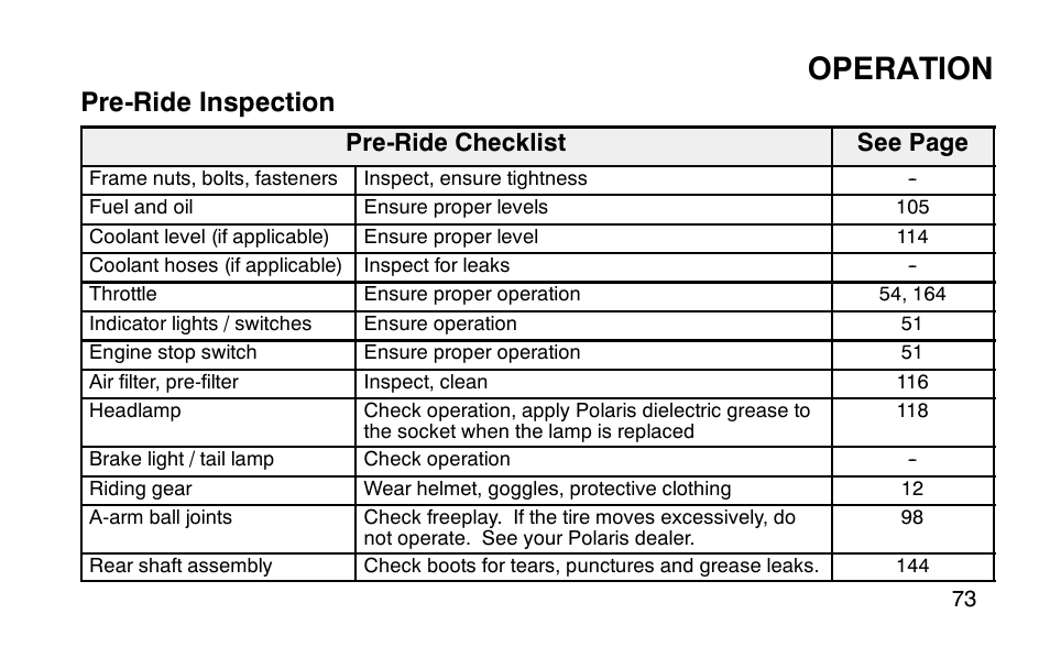 Operation, Pre-ride inspection | Polaris Outlaw User Manual | Page 76 / 200