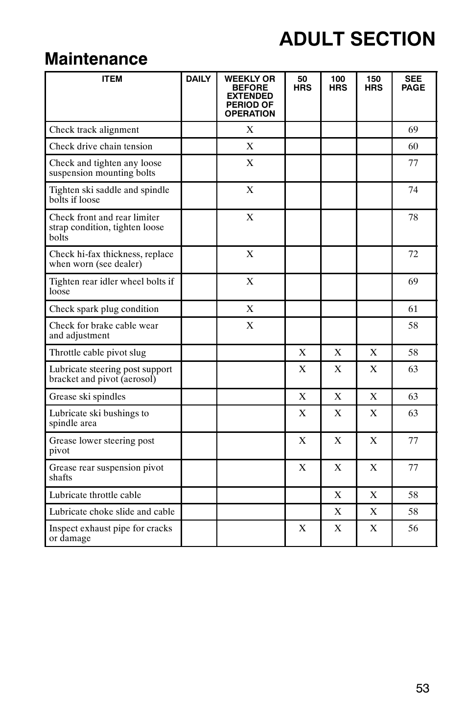 Maintenance | Polaris 120 Pro X User Manual | Page 56 / 92