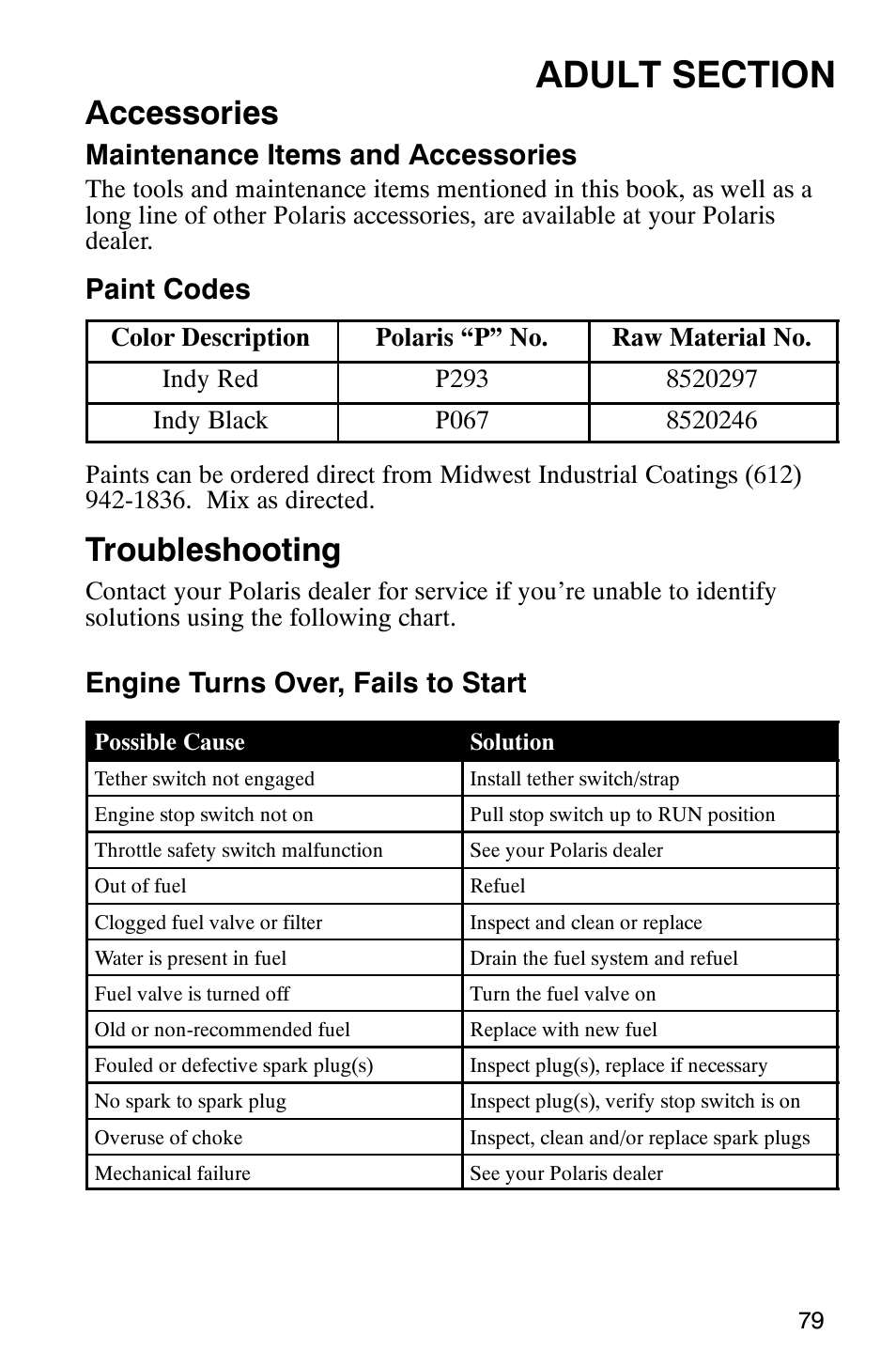 Accessories, Troubleshooting, Maintenance items and accessories | Paint codes, Engine turns over, fails to start | Polaris 120 Pro X User Manual | Page 82 / 92