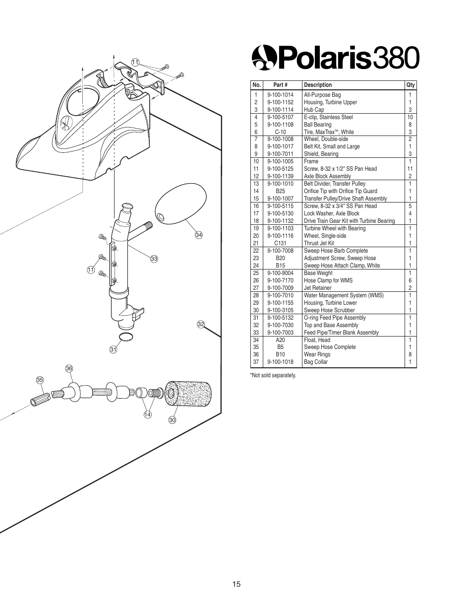 Polaris 380 User Manual | Page 16 / 19