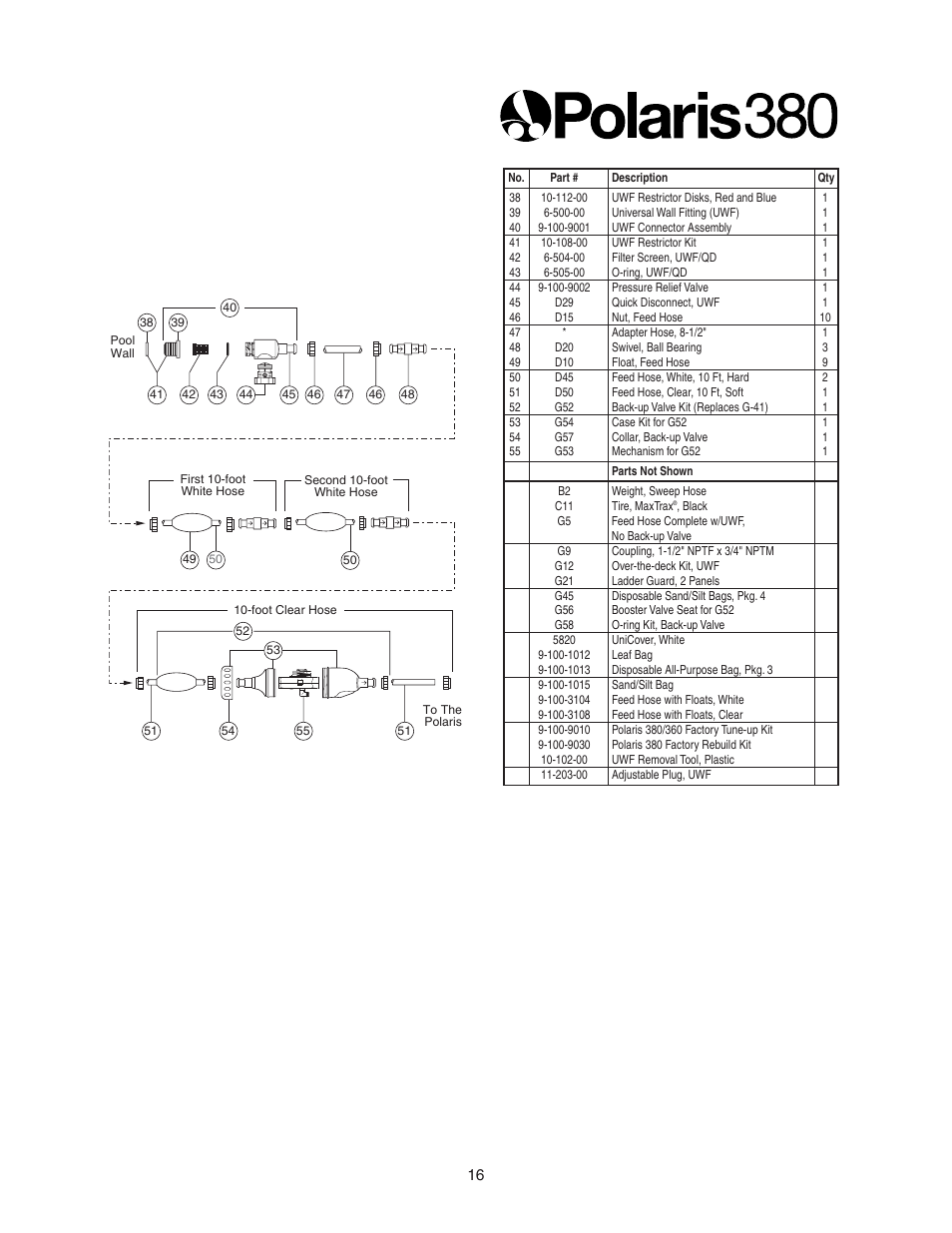 Polaris 380 User Manual | Page 17 / 19