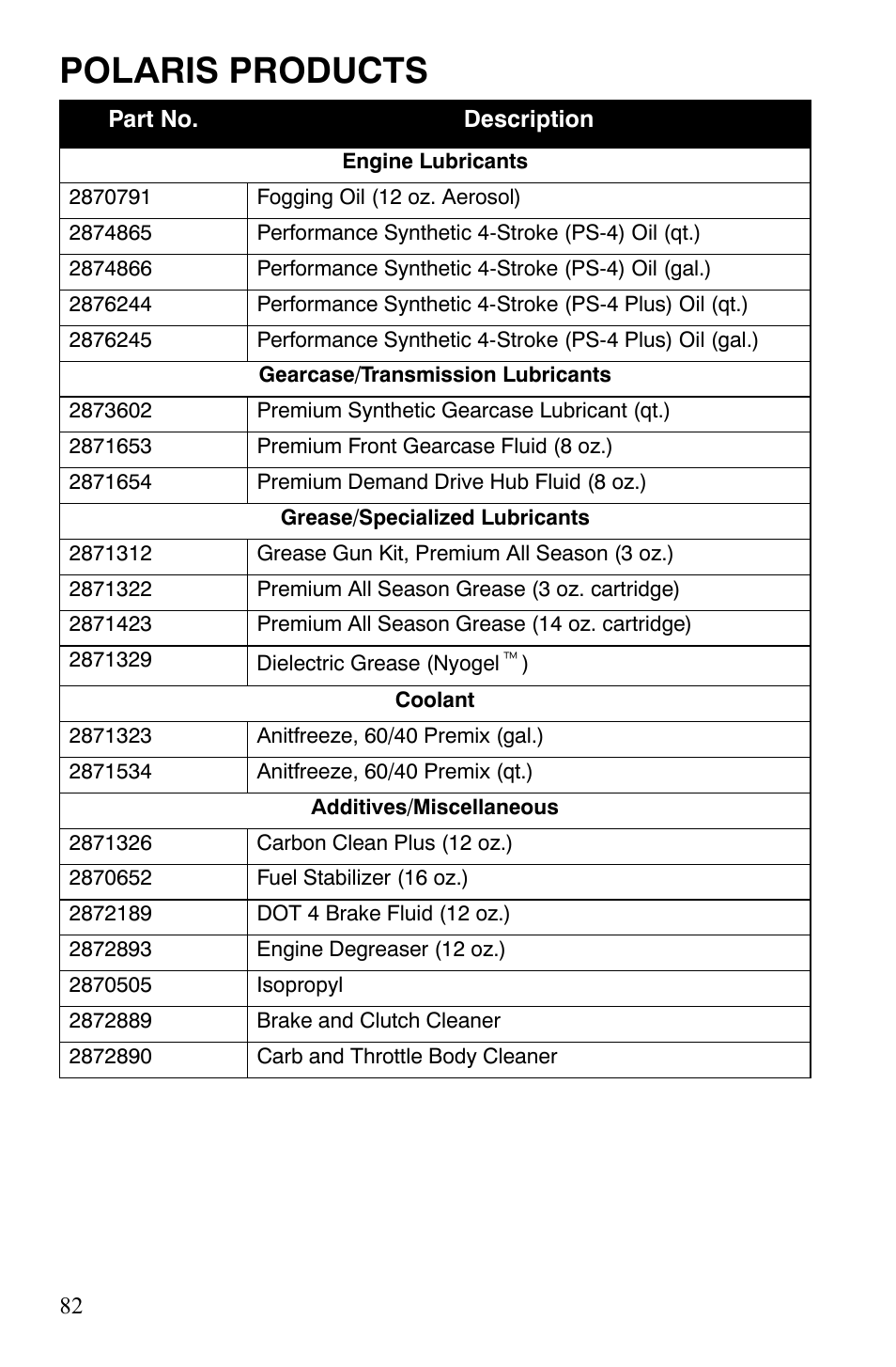 Polaris products | Polaris 120 Youth User Manual | Page 85 / 100