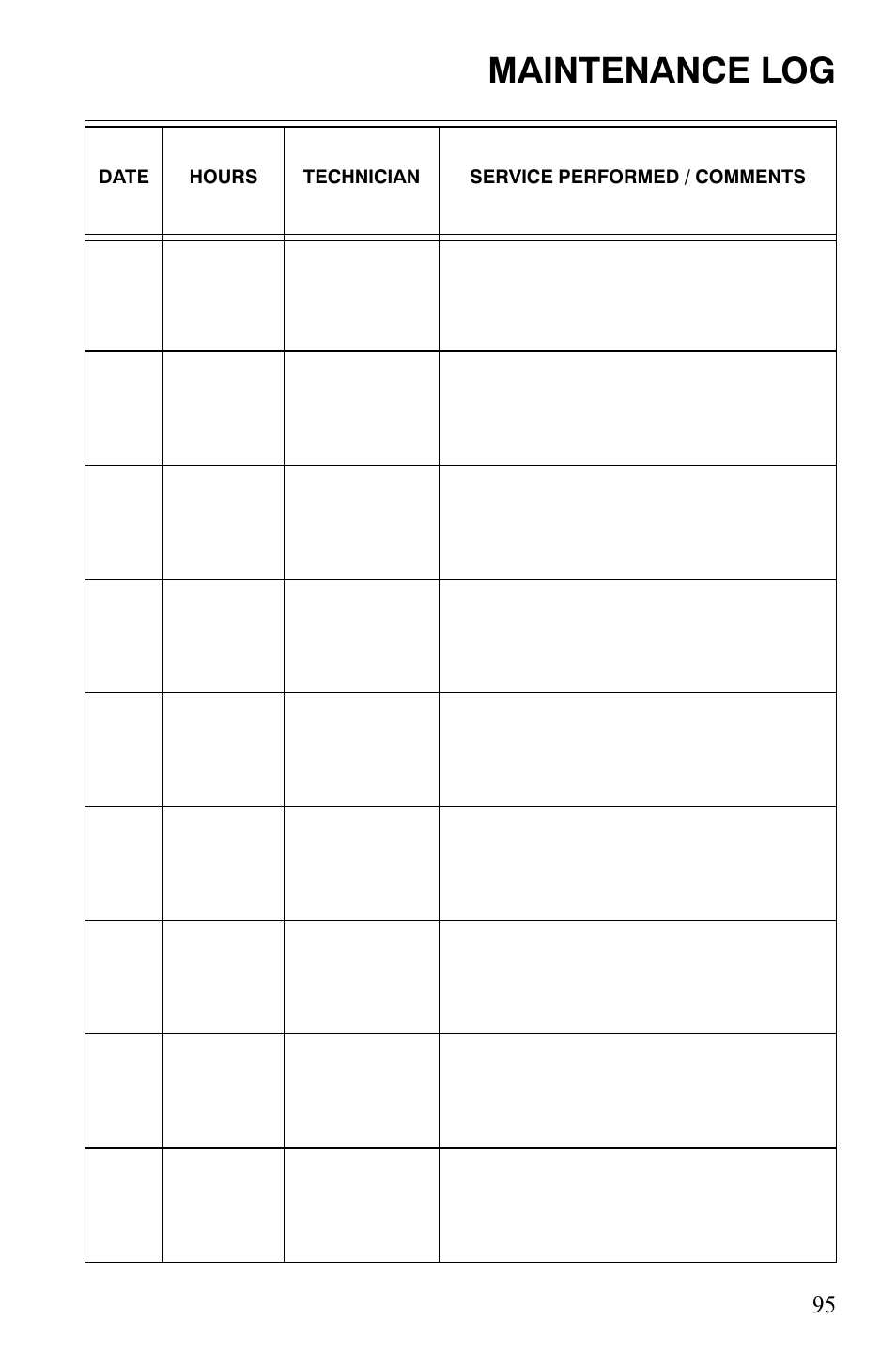 Maintenance log | Polaris 120 Youth User Manual | Page 98 / 100