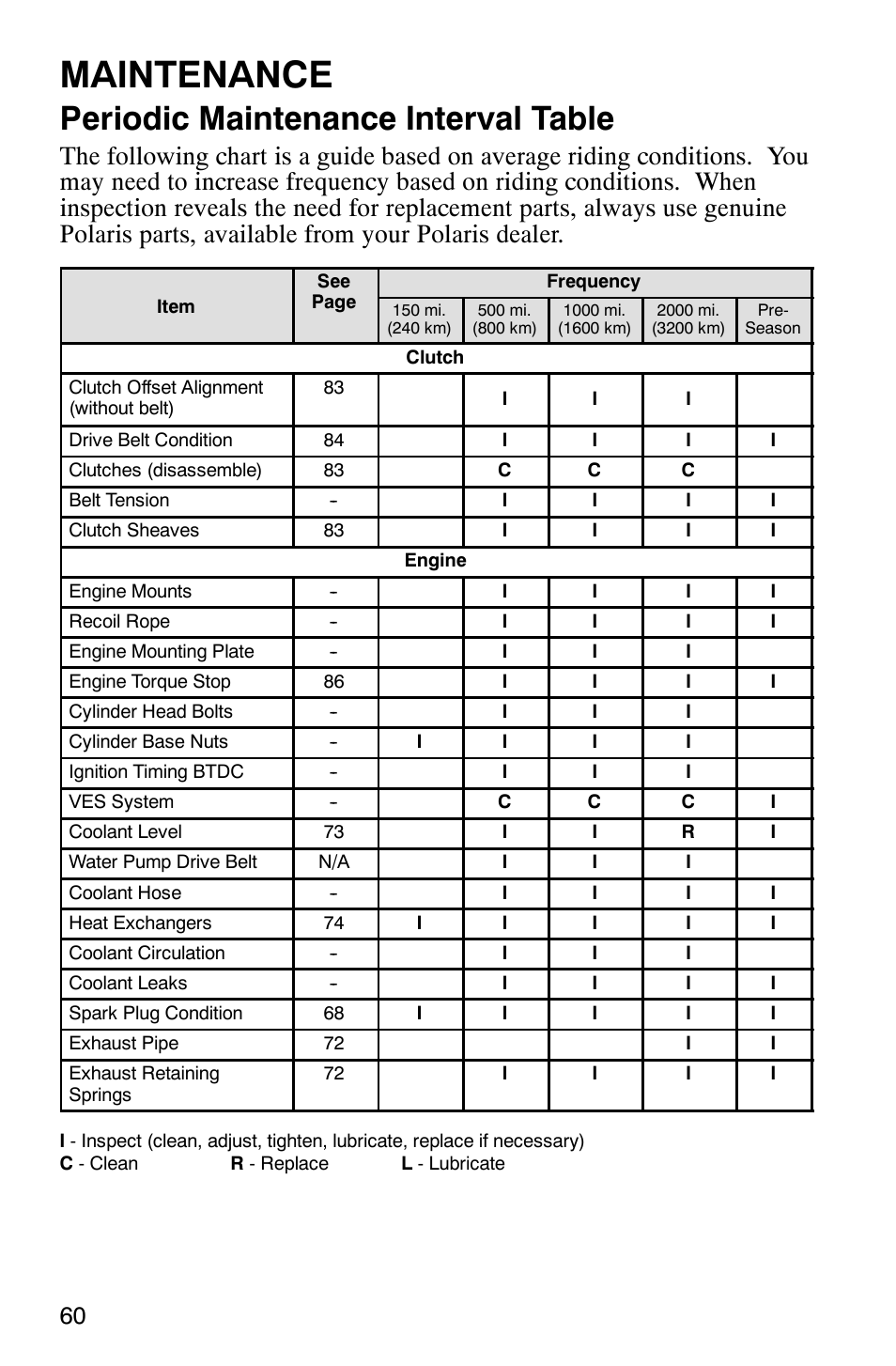 Maintenance, Periodic maintenance interval table | Polaris 440 IQ User Manual | Page 63 / 118