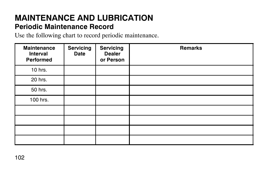 Maintenance and lubrication, Periodic maintenance record | Polaris Predator User Manual | Page 105 / 189