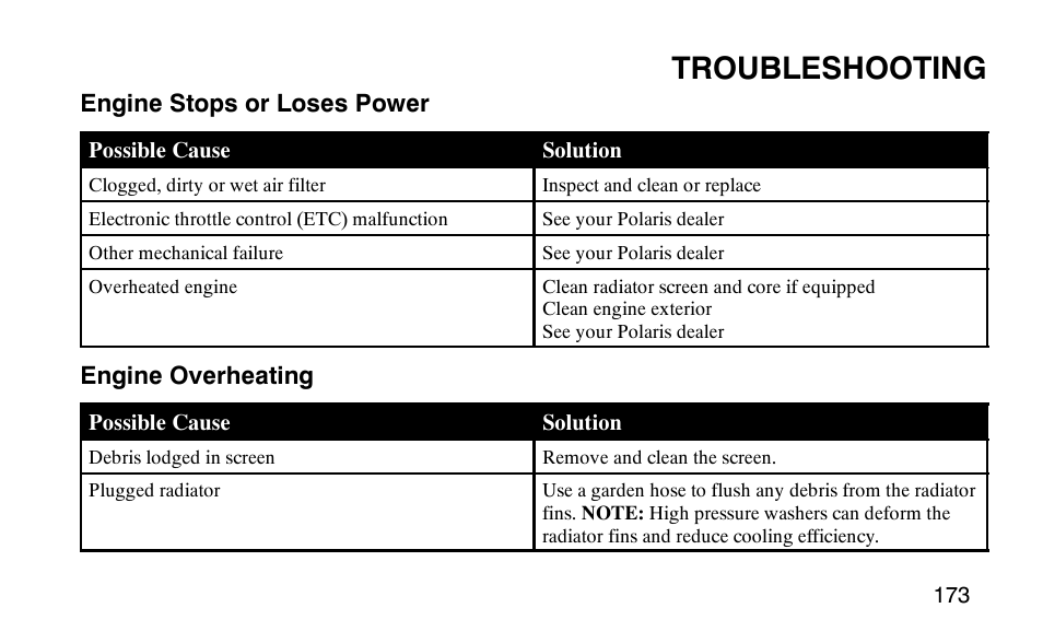 Troubleshooting | Polaris Predator User Manual | Page 176 / 189