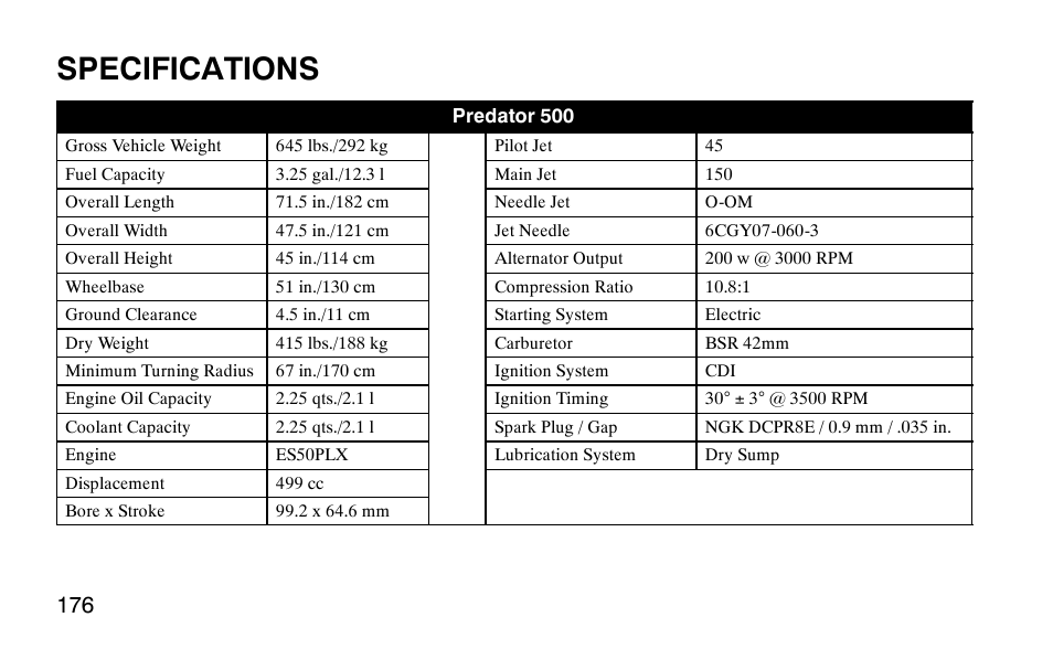 Specifications | Polaris Predator User Manual | Page 179 / 189