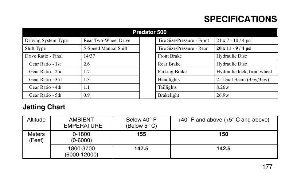 Specifications, Jetting chart | Polaris Predator User Manual | Page 180 / 189