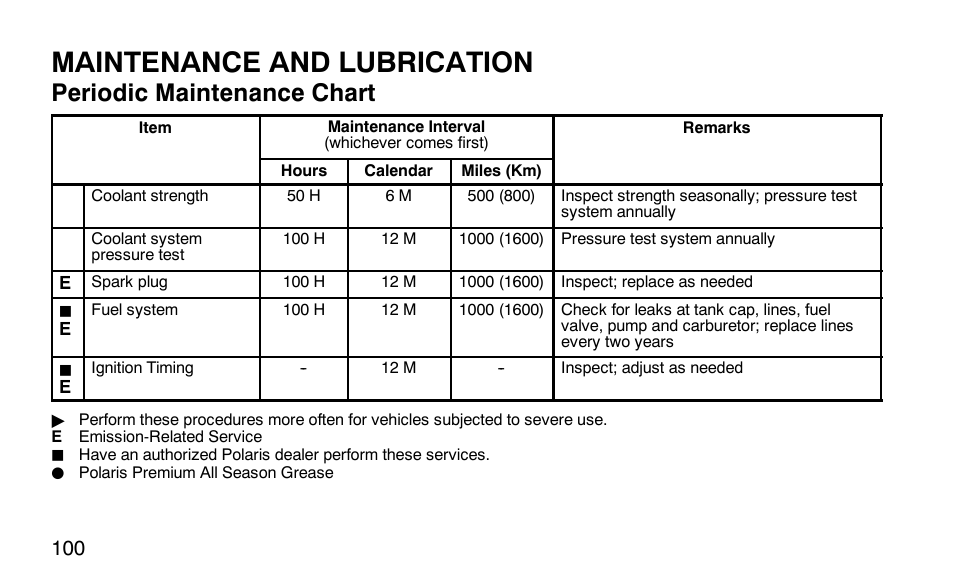 Maintenance and lubrication, Periodic maintenance chart | Polaris Outlaw 9920783 User Manual | Page 103 / 202