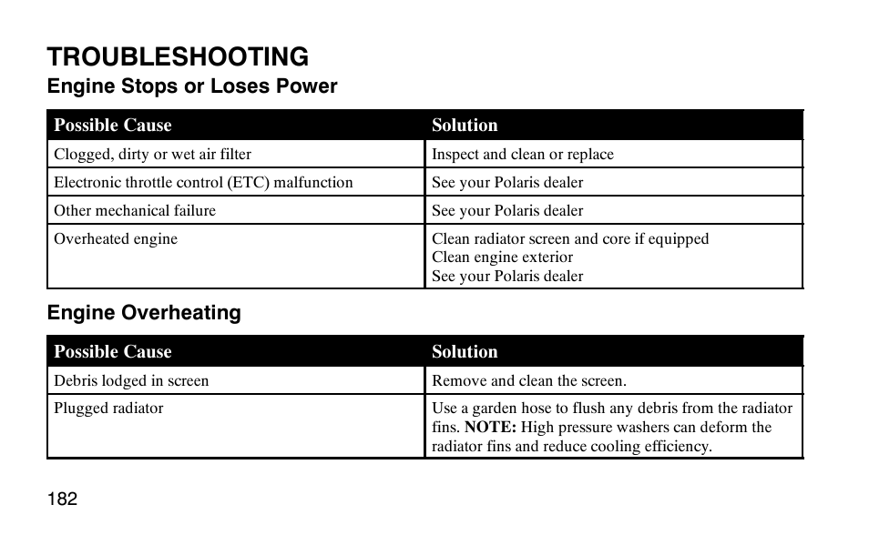 Troubleshooting | Polaris Outlaw 9920783 User Manual | Page 185 / 202