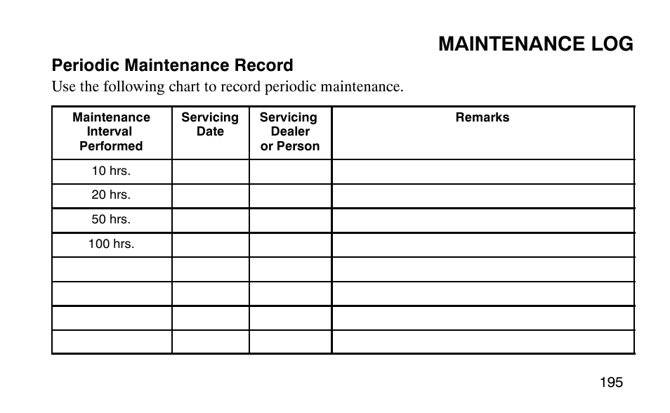 Maintenance log, Periodic maintenance record | Polaris Outlaw 9920783 User Manual | Page 198 / 202