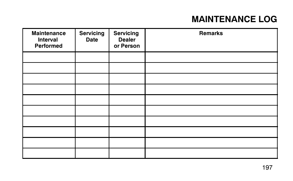 Maintenance log | Polaris Outlaw 9920783 User Manual | Page 200 / 202