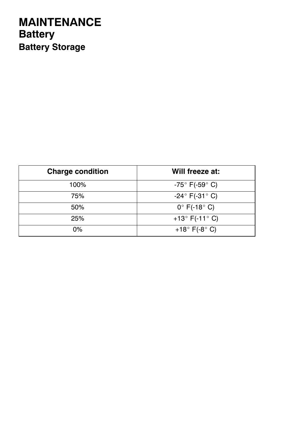 Maintenance, Battery, Battery storage | Polaris Widetrak LX User Manual | Page 103 / 130