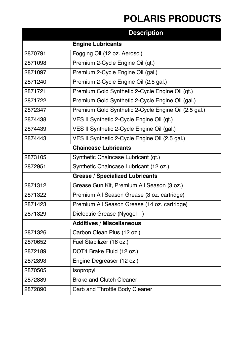 Polaris products | Polaris Widetrak LX User Manual | Page 108 / 130