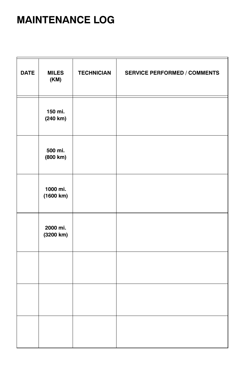 Maintenance log | Polaris Widetrak LX User Manual | Page 125 / 130