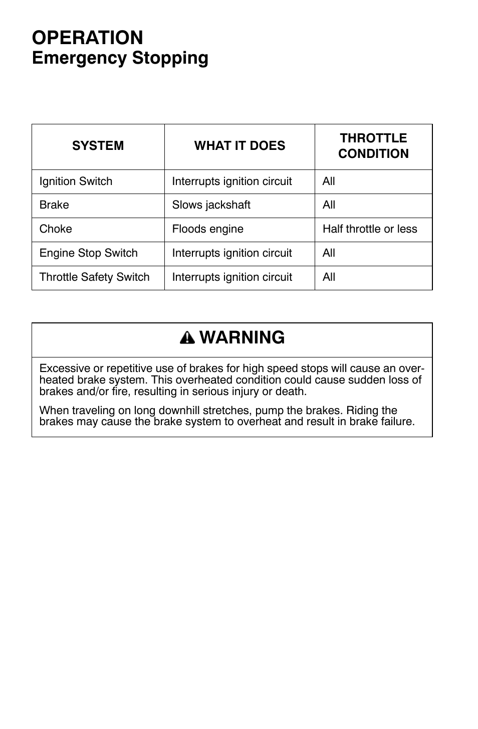 Operation, Emergency stopping, Warning | Polaris Widetrak LX User Manual | Page 59 / 130