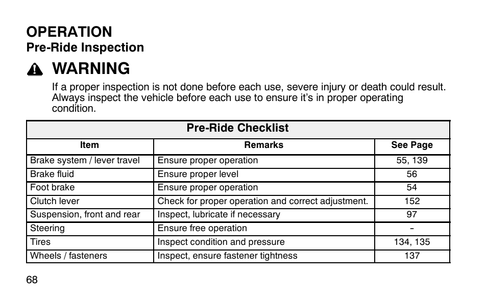 Warning, Operation, Pre-ride inspection | Polaris Predator 9920779 User Manual | Page 71 / 191