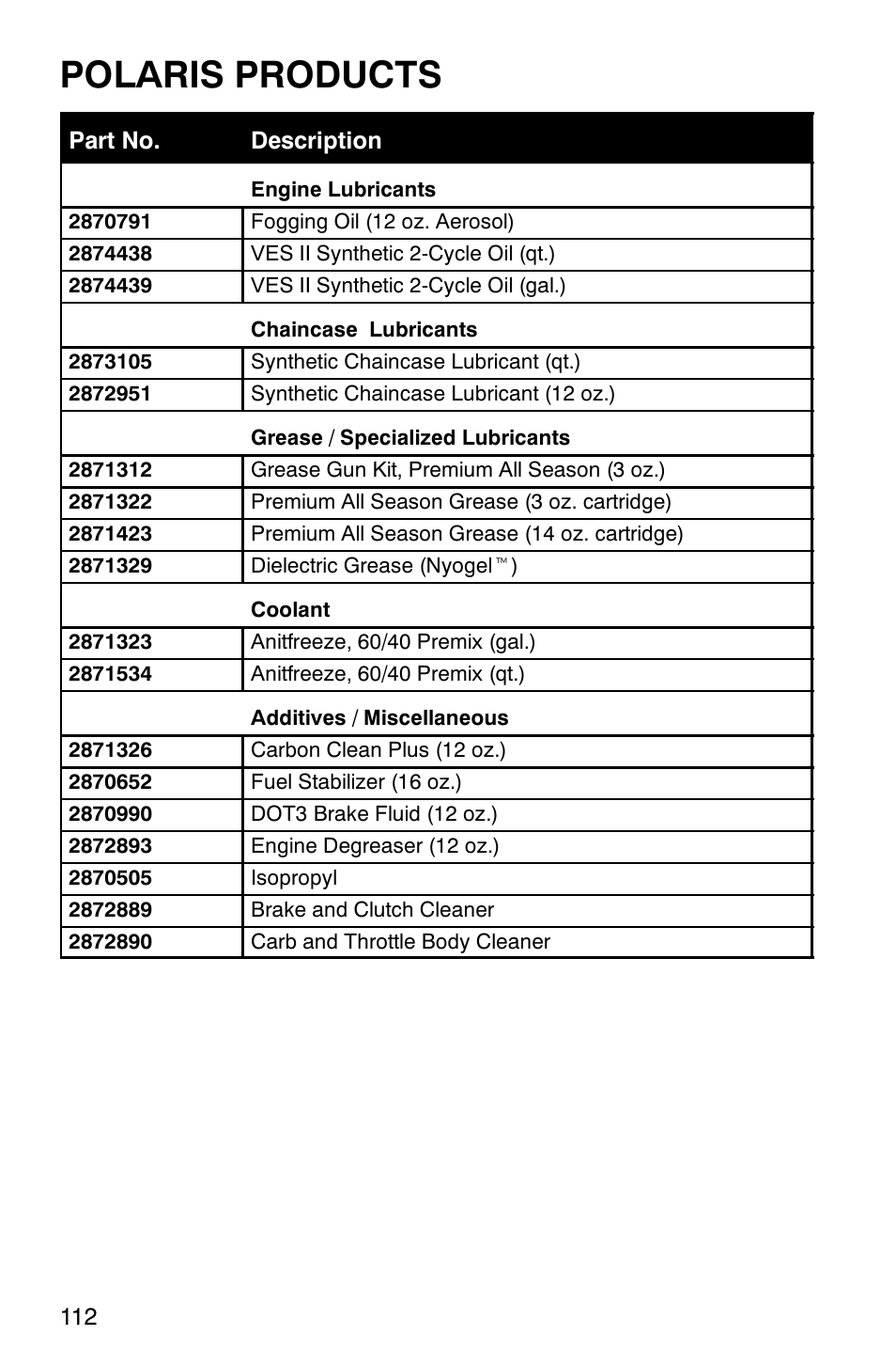 Polaris products | Polaris 800 Pro X User Manual | Page 114 / 129