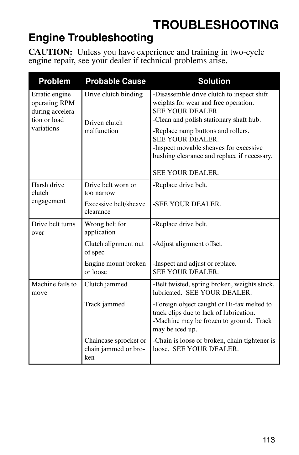 Troubleshooting, Engine troubleshooting | Polaris 800 Pro X User Manual | Page 115 / 129