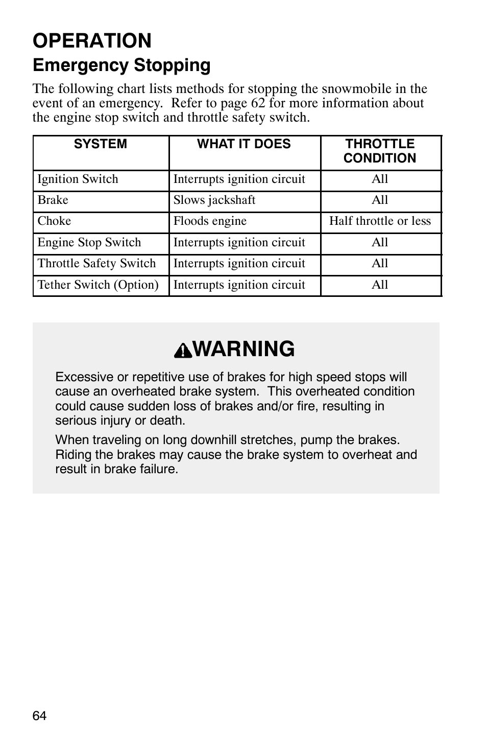 Warning, Operation, Emergency stopping | Polaris 800 Pro X User Manual | Page 66 / 129