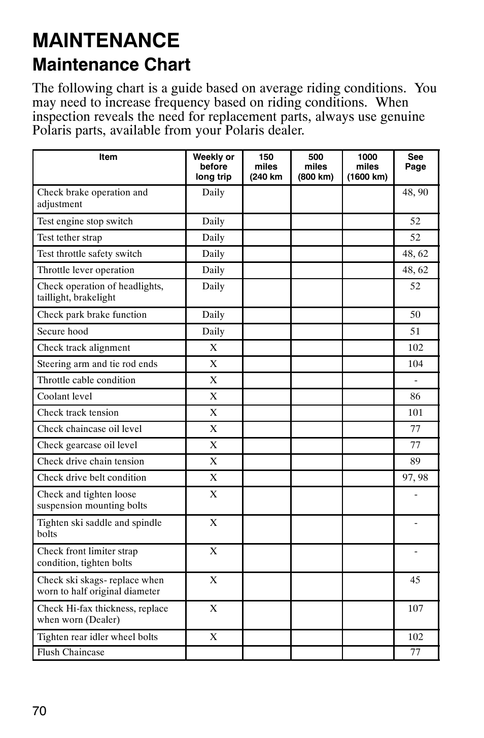 Maintenance, Maintenance chart | Polaris 800 Pro X User Manual | Page 72 / 129