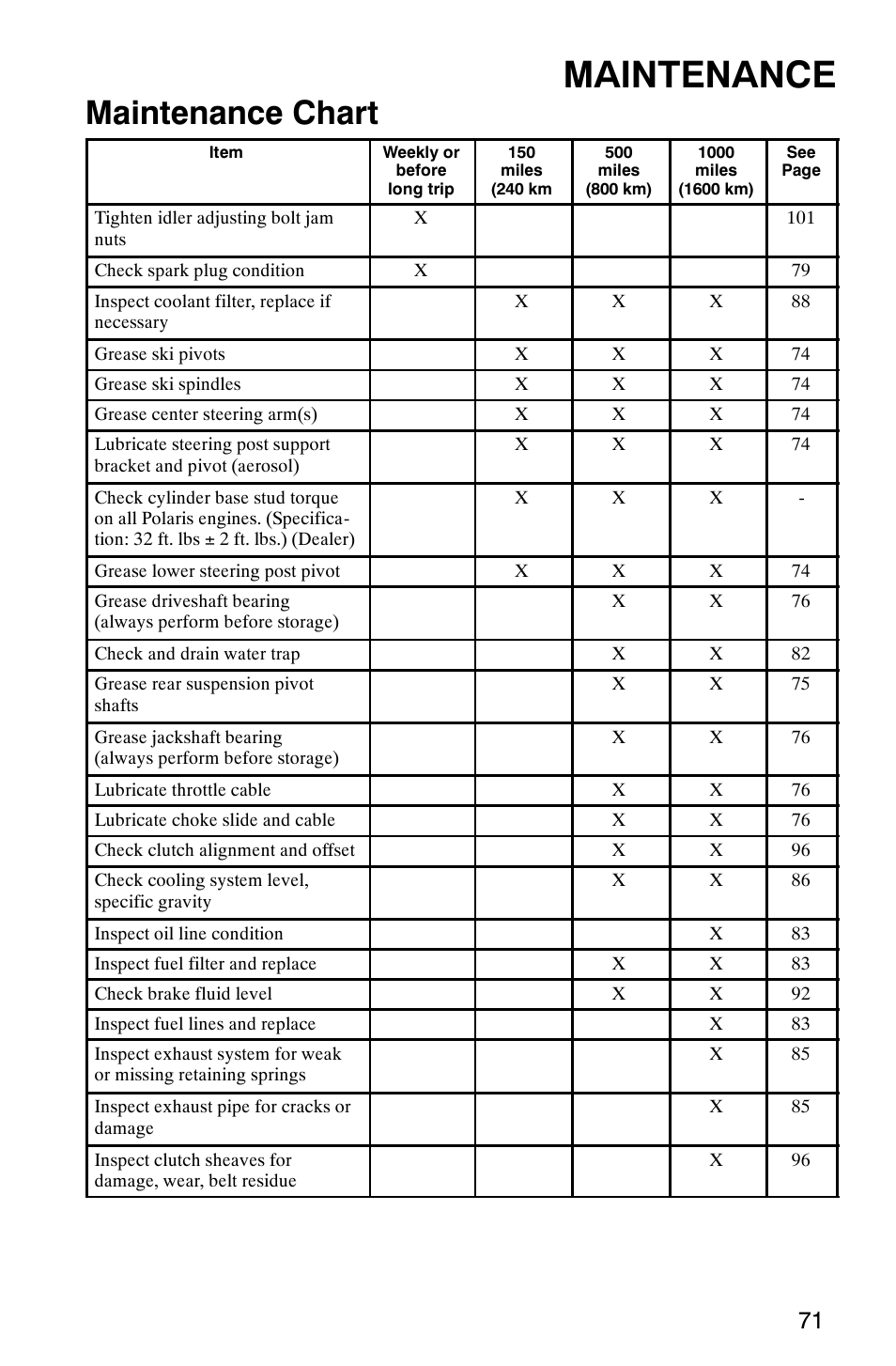 Maintenance, Maintenance chart | Polaris 800 Pro X User Manual | Page 73 / 129