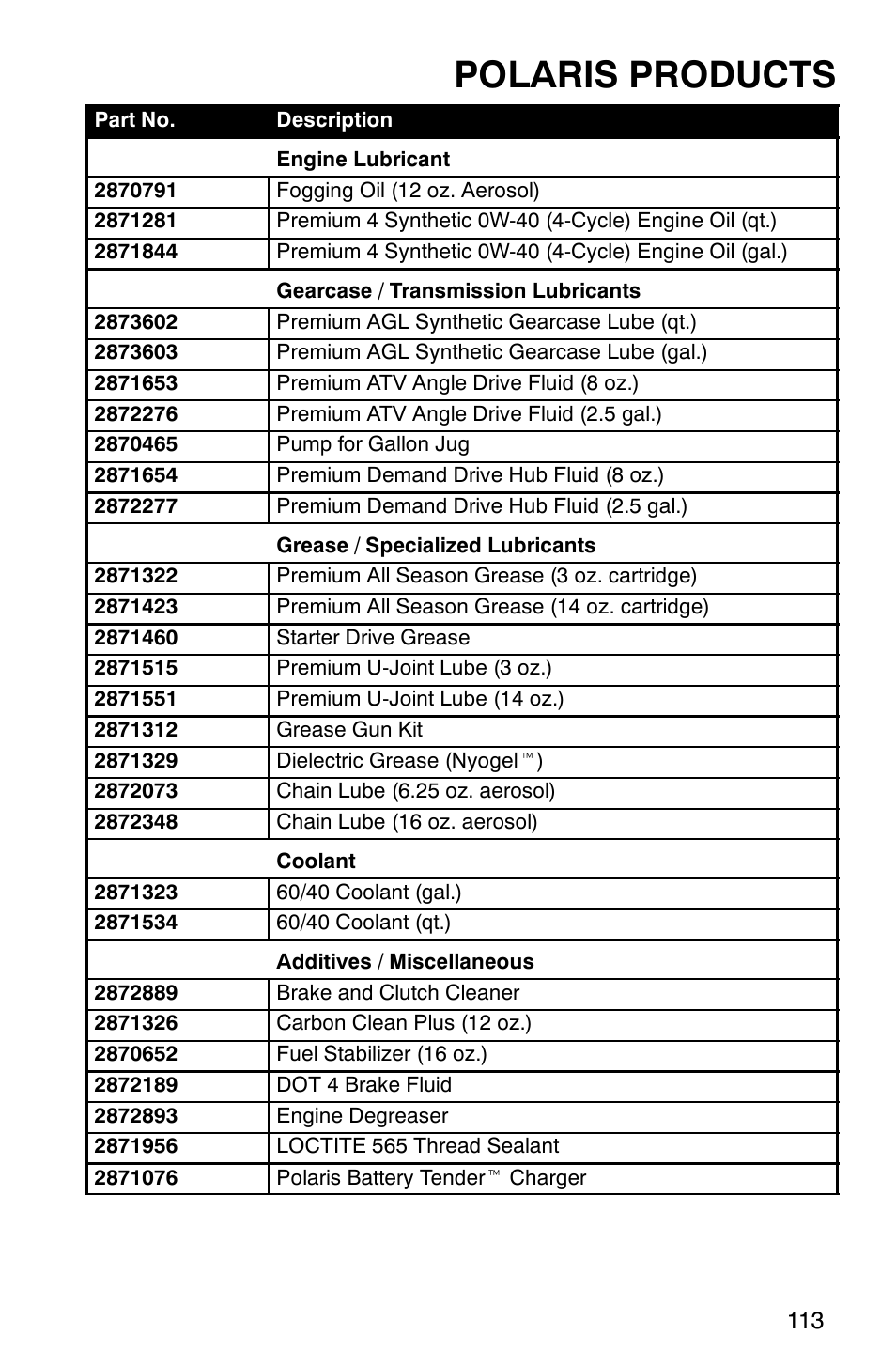 Polaris products | Polaris SCRAMBER 500 User Manual | Page 116 / 129