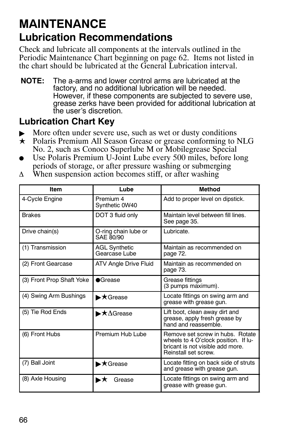 Maintenance, Lubrication recommendations, Lubrication chart key | Polaris SCRAMBER 500 User Manual | Page 69 / 129