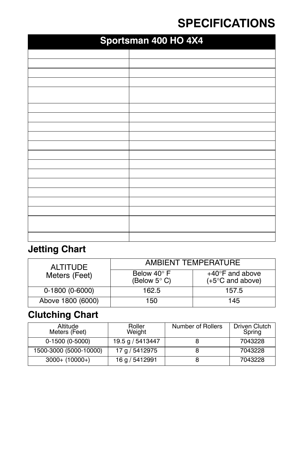 Specifications | Polaris Sportsman 9921344 User Manual | Page 127 / 135