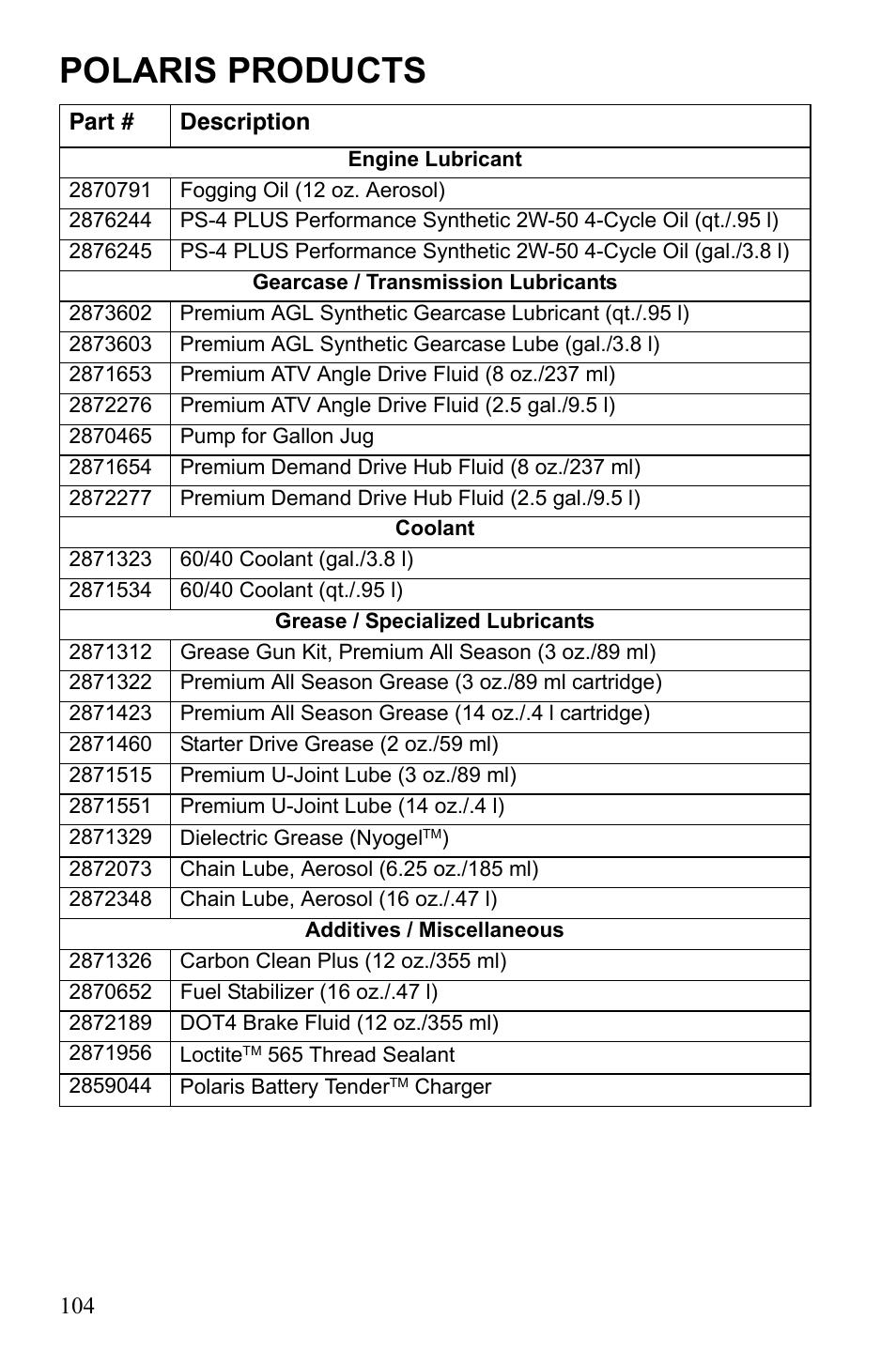 Polaris products | Polaris Scrambler 9922077 User Manual | Page 106 / 117