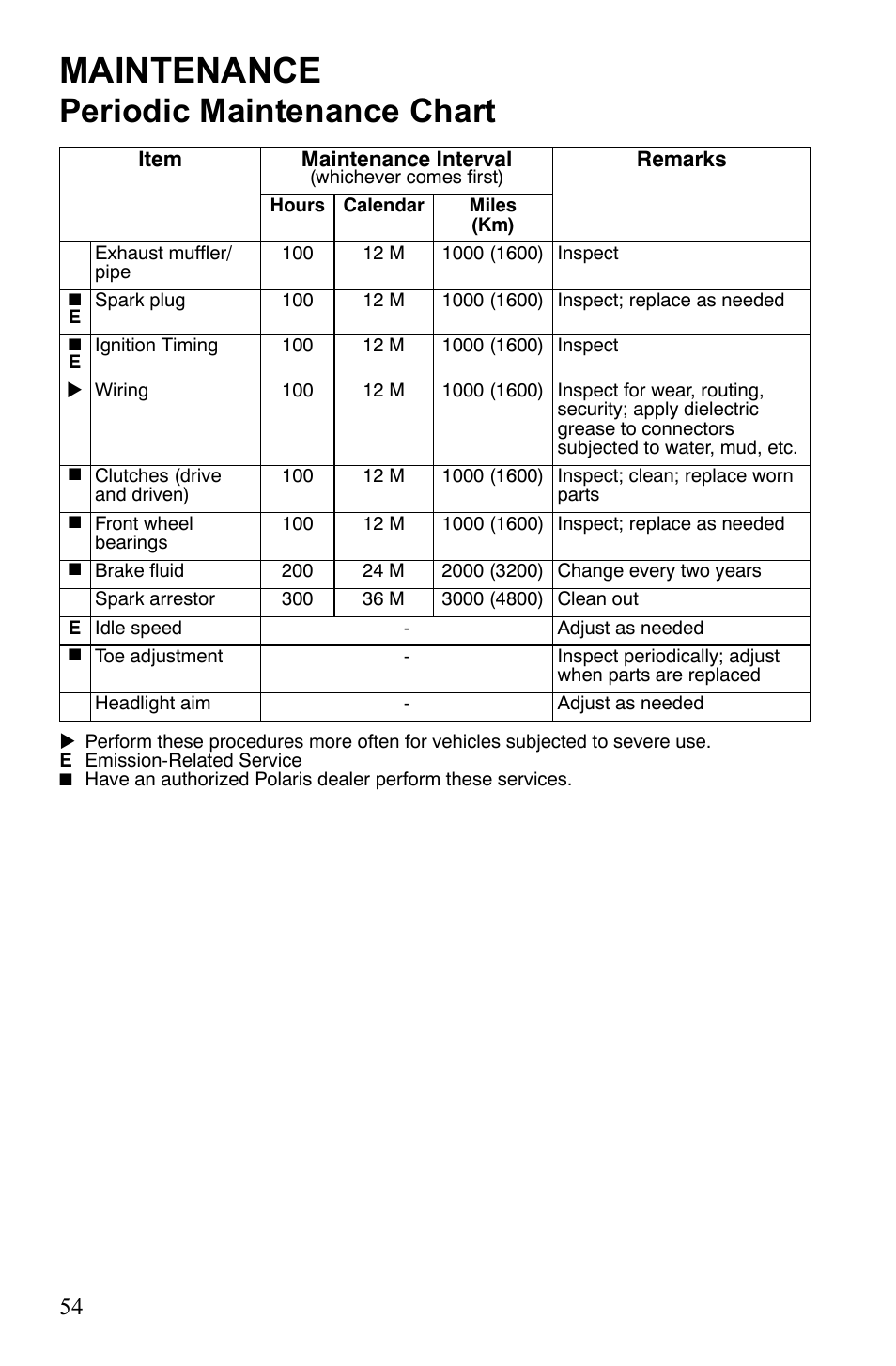 Maintenance, Periodic maintenance chart | Polaris Scrambler 9922077 User Manual | Page 56 / 117