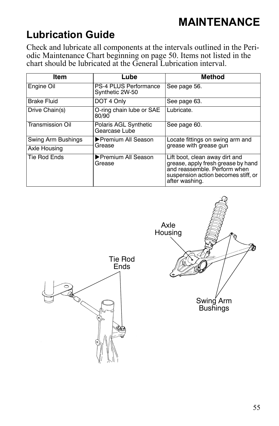 Maintenance, Lubrication guide | Polaris Scrambler 9922077 User Manual | Page 57 / 117