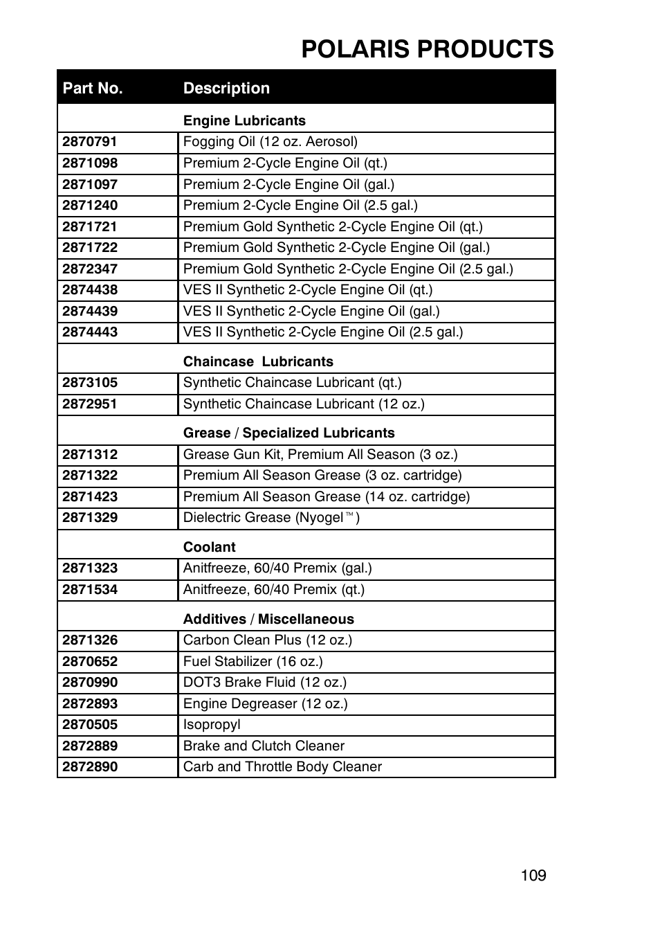 Polaris products | Polaris 900 RMK User Manual | Page 112 / 123