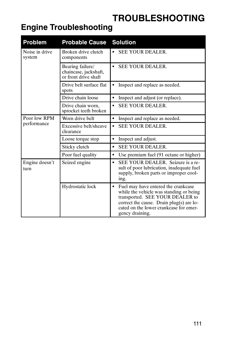 Troubleshooting, Engine troubleshooting | Polaris 900 RMK User Manual | Page 114 / 123