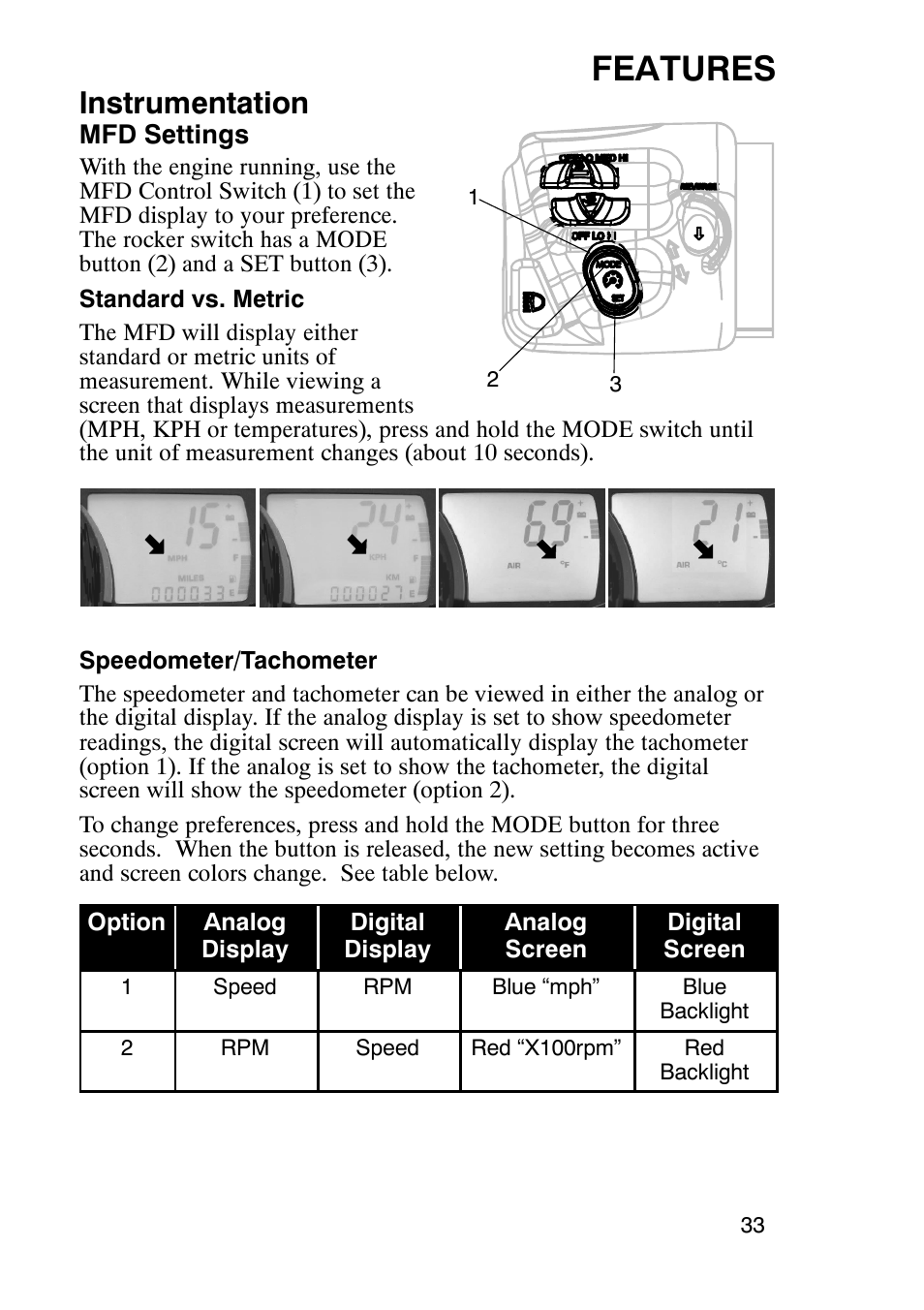 Features, Instrumentation | Polaris 900 RMK User Manual | Page 36 / 123