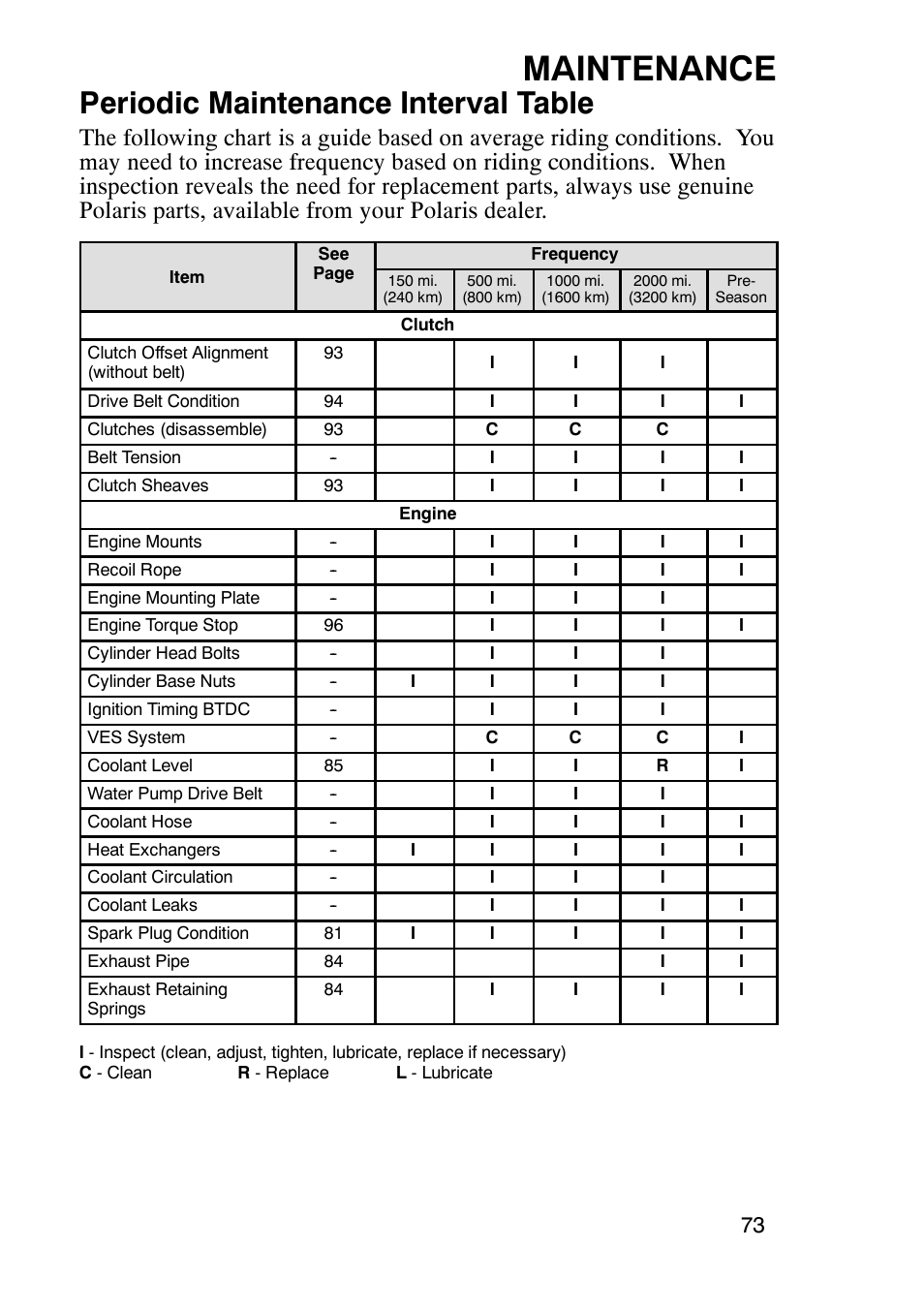 Maintenance, Periodic maintenance interval table | Polaris 900 RMK User Manual | Page 76 / 123