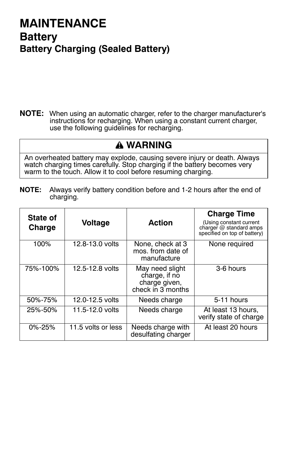 Maintenance, Battery, Battery charging (sealed battery) | Warning | Polaris Sportsman 9921792 User Manual | Page 112 / 131